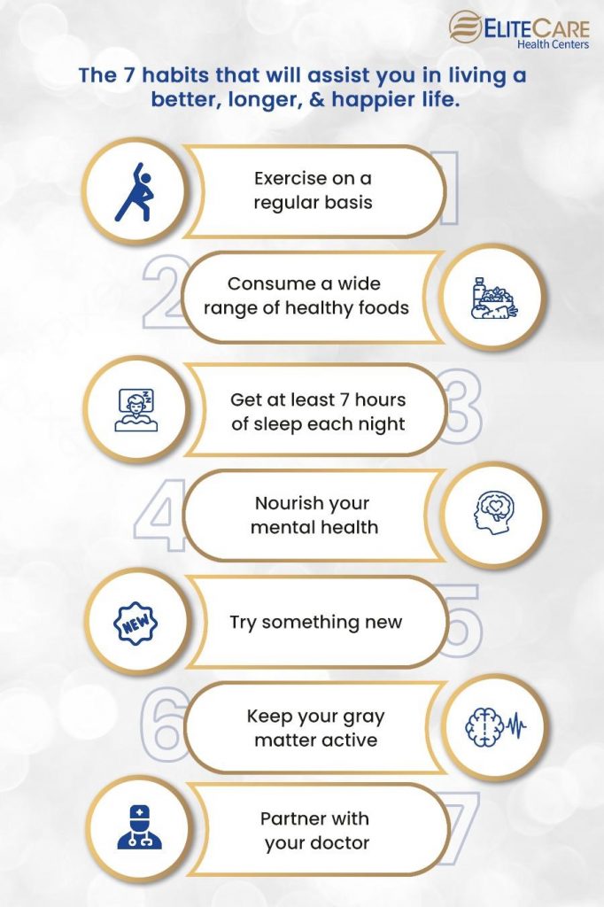 12 Wellness Habits for a Calmer, More Balanced Life https://www.elitecarehc.com/wp-content/uploads/2022/04/habits-list-682x1024.jpg?utm_source=chatgpt.com