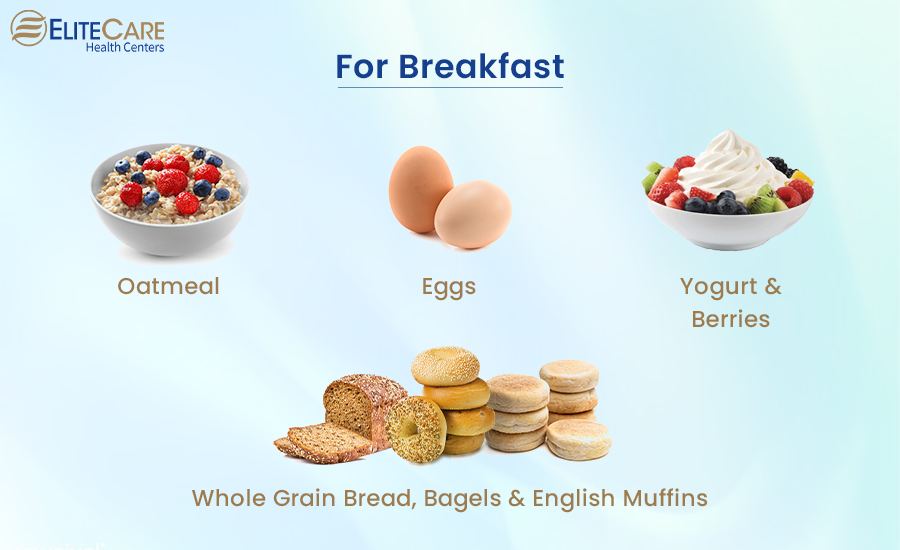 Best Foods to Lower Blood Pressure - For Breakfast