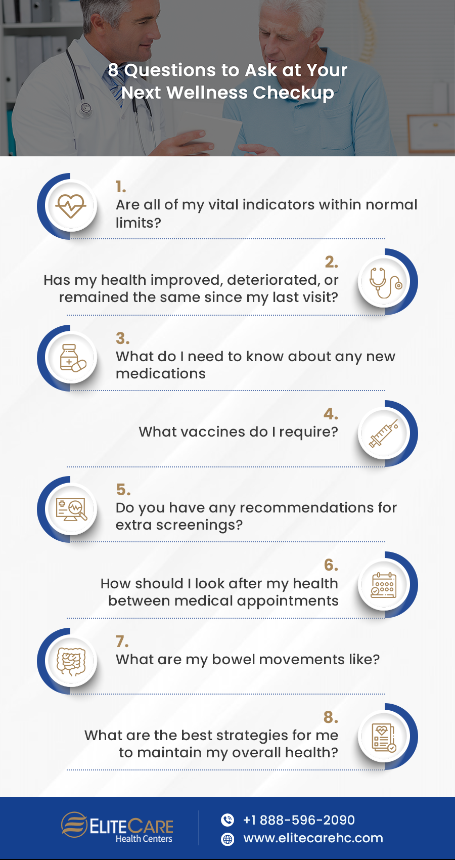 Questions to Ask at Your Wellness Checkup | Infographic