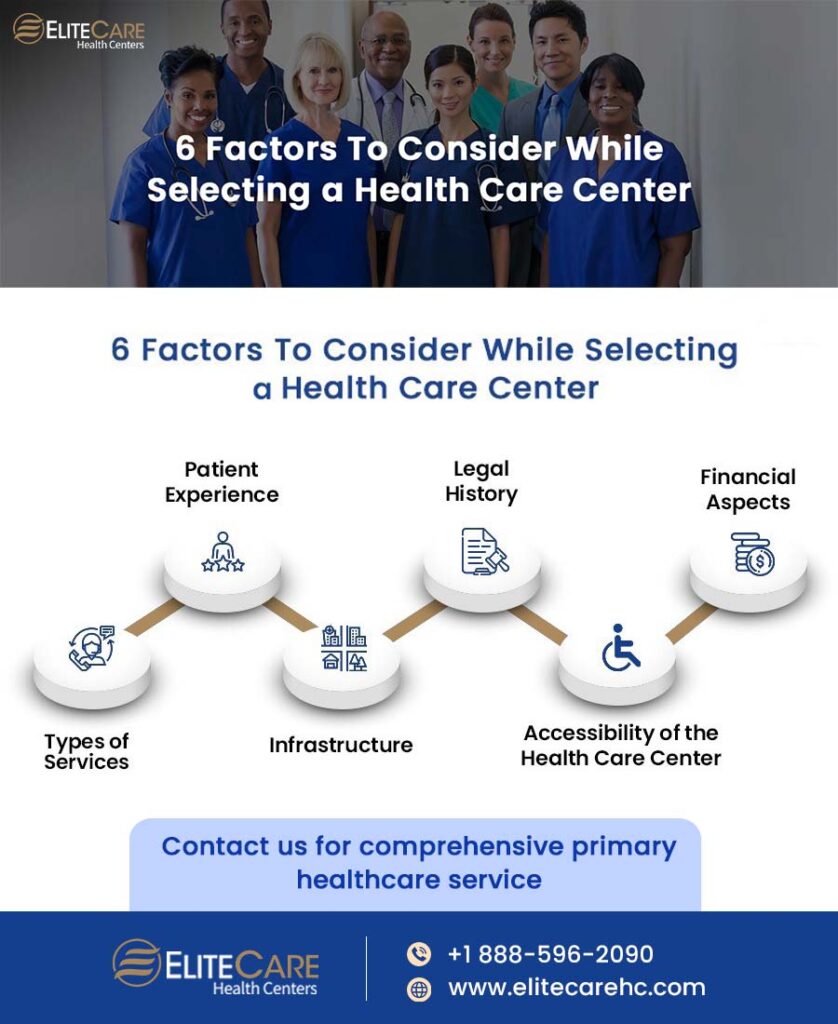 6 Factors To Consider While Selecting A Health Care Center | Infographic