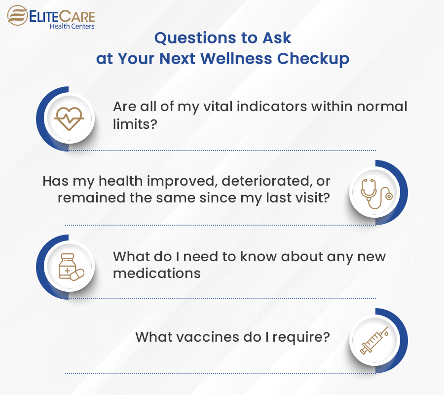 Questions to Ask at Your Wellness Checkup