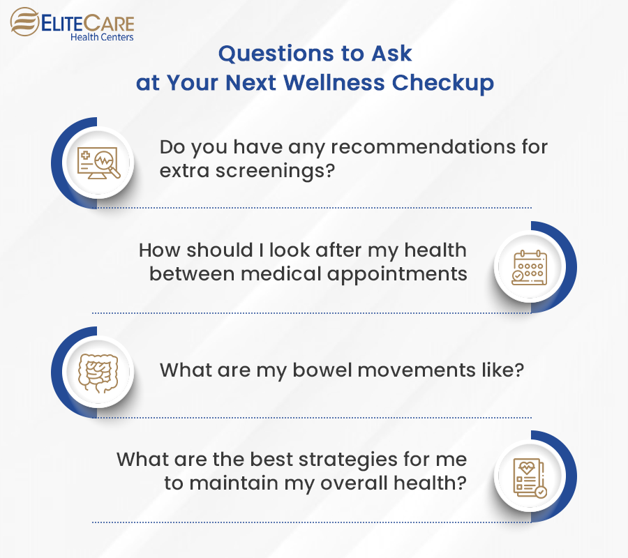 Questions to Ask at Your Wellness Checkup
