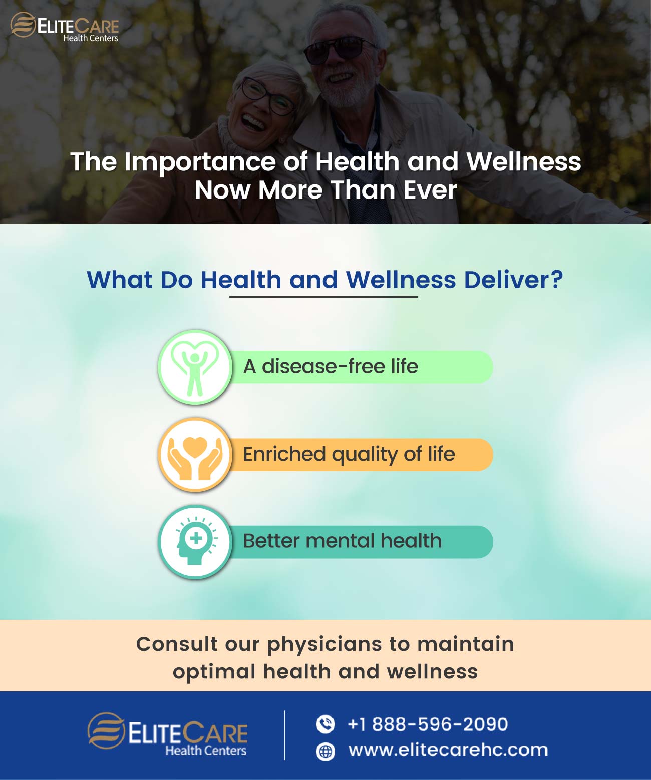 The-Importance-of-Health-and-Wellness_