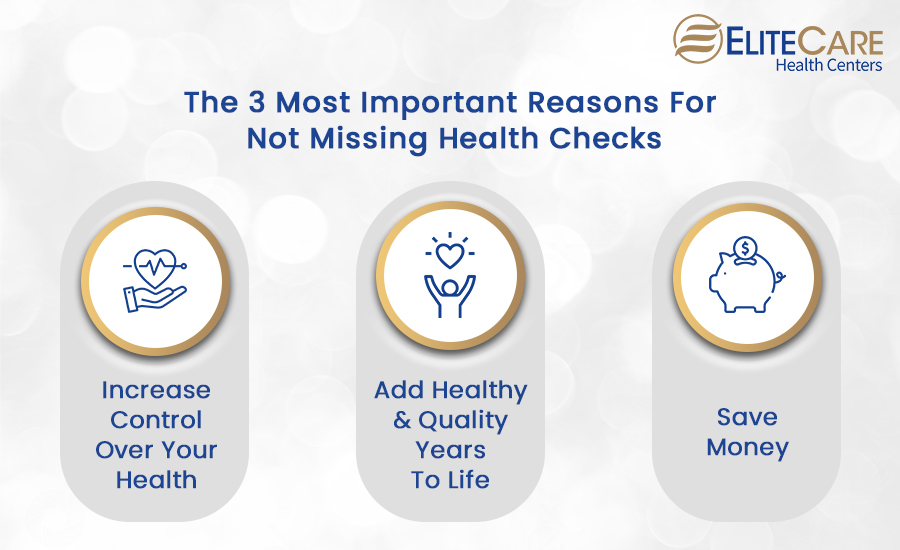 The 3 Most Important Reasons for Not Missing Health Checks