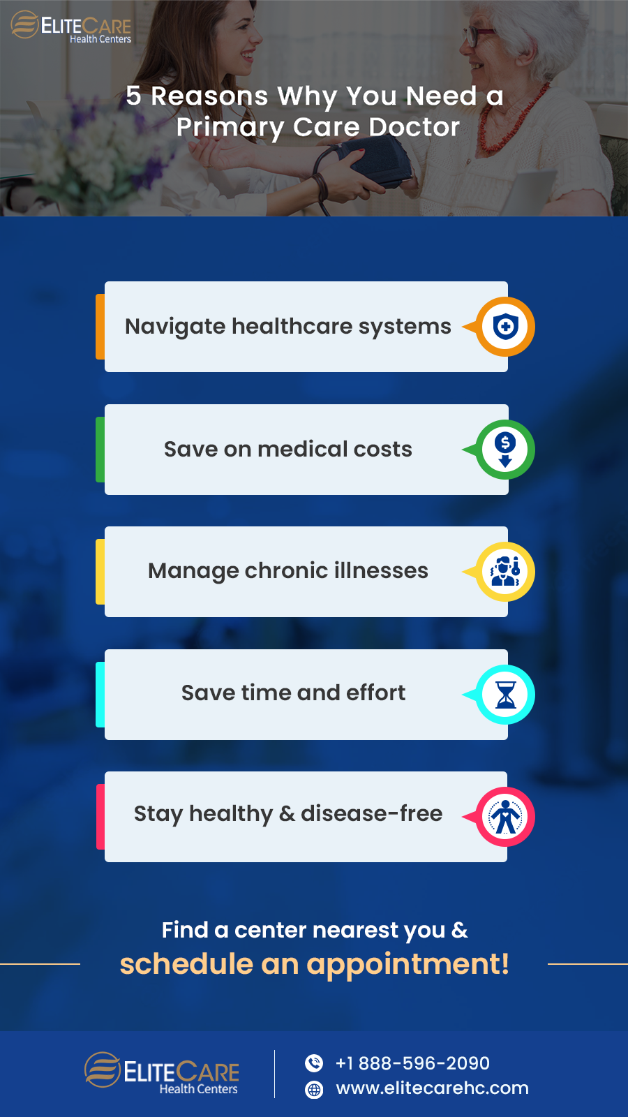 5 Reasons Why you Need a Primary Care Doctor | Infographic