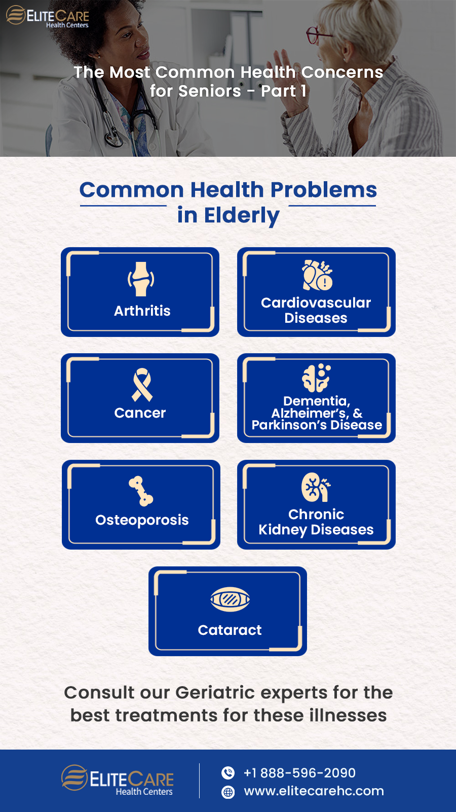 List of Common Health Problems in Elderly | Infographic