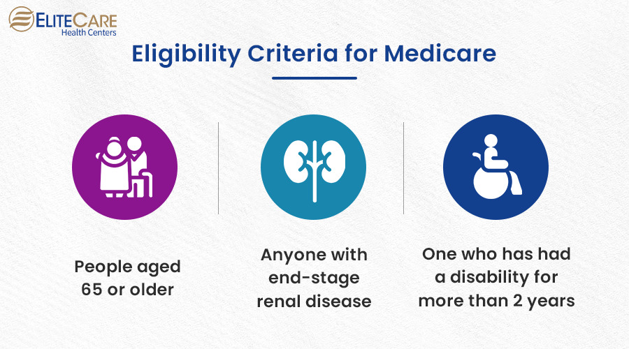 Eligibility Criteria for Medicare