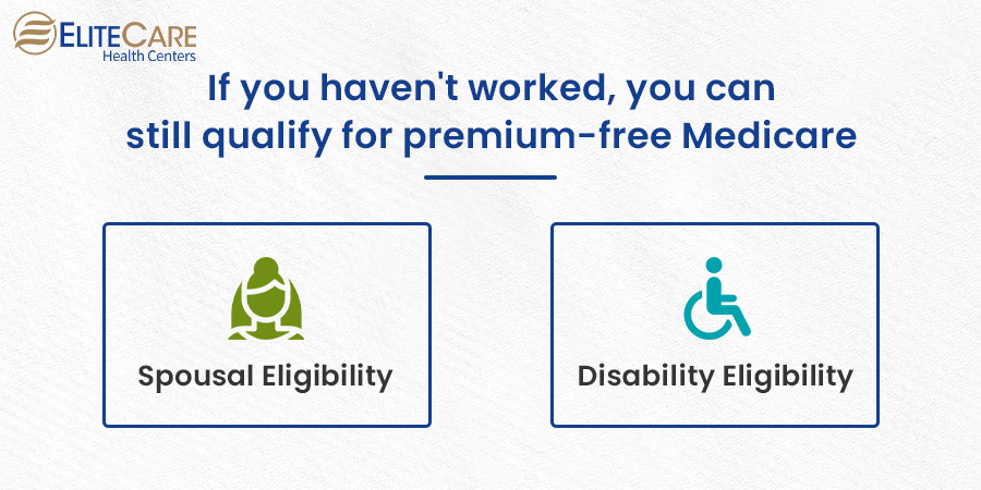 qualification for premium-free medicare