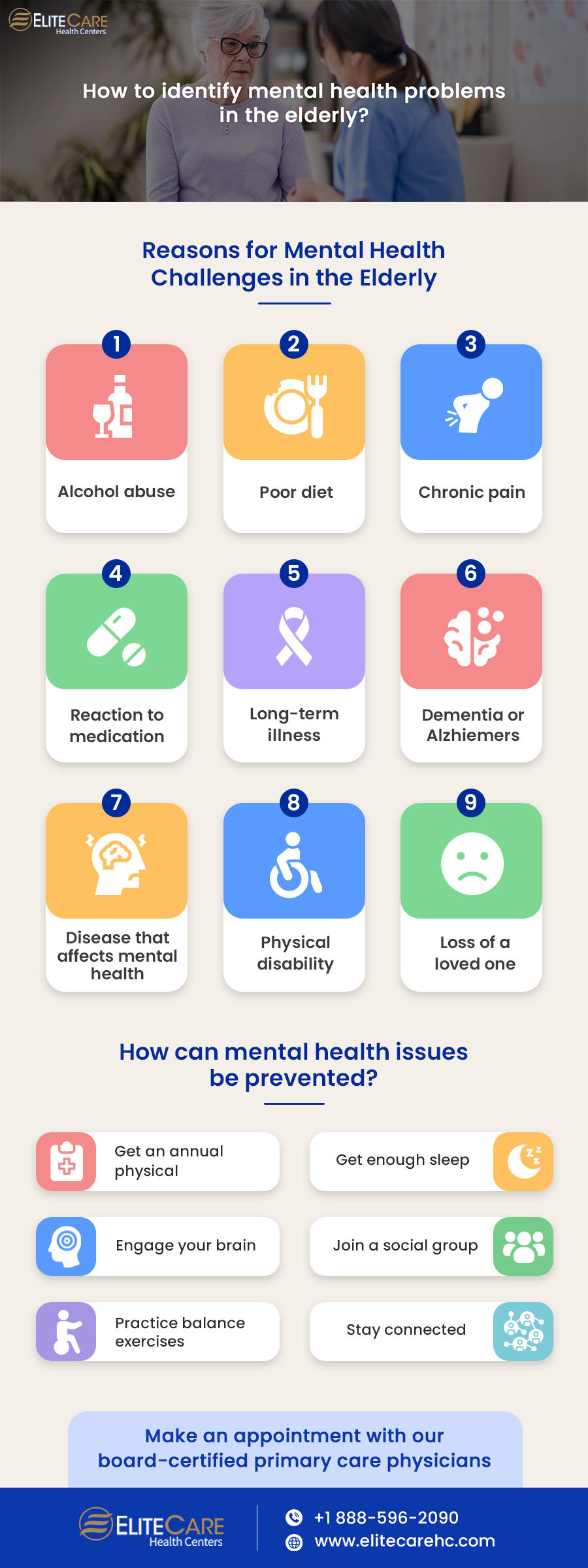 How to Identify Mental Health Problems in the Elderly | Infographic