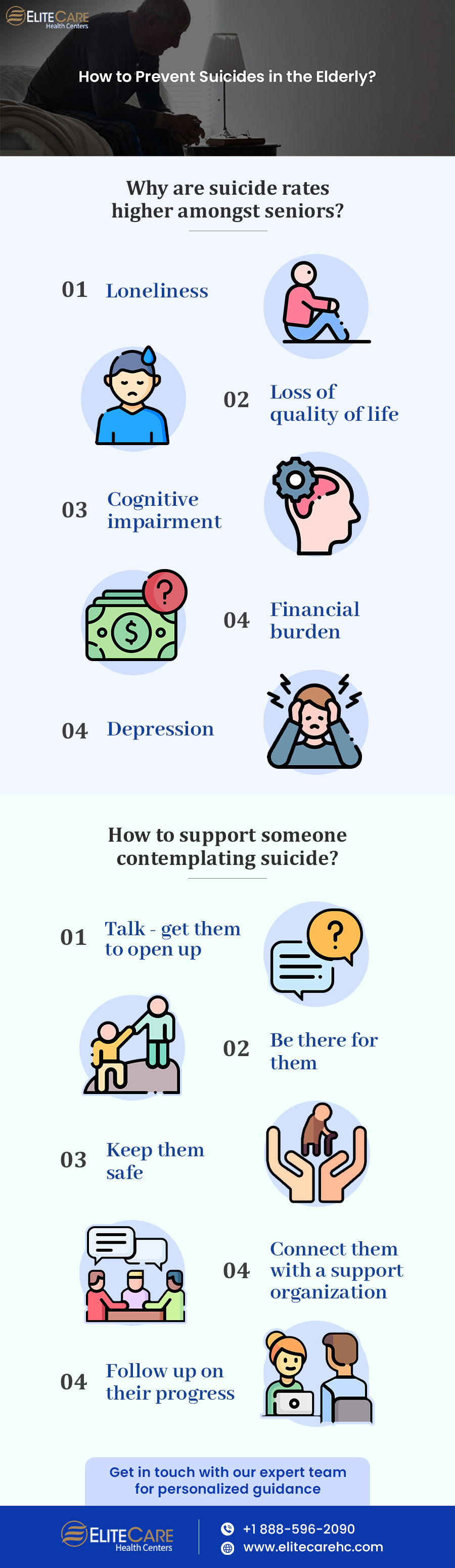 How to Prevent Suicides in the Elderly? | Infographic