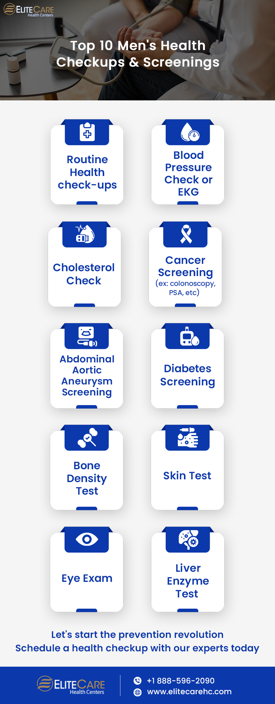 Top 10 Men’s Health Checkups and Screenings | Infographic