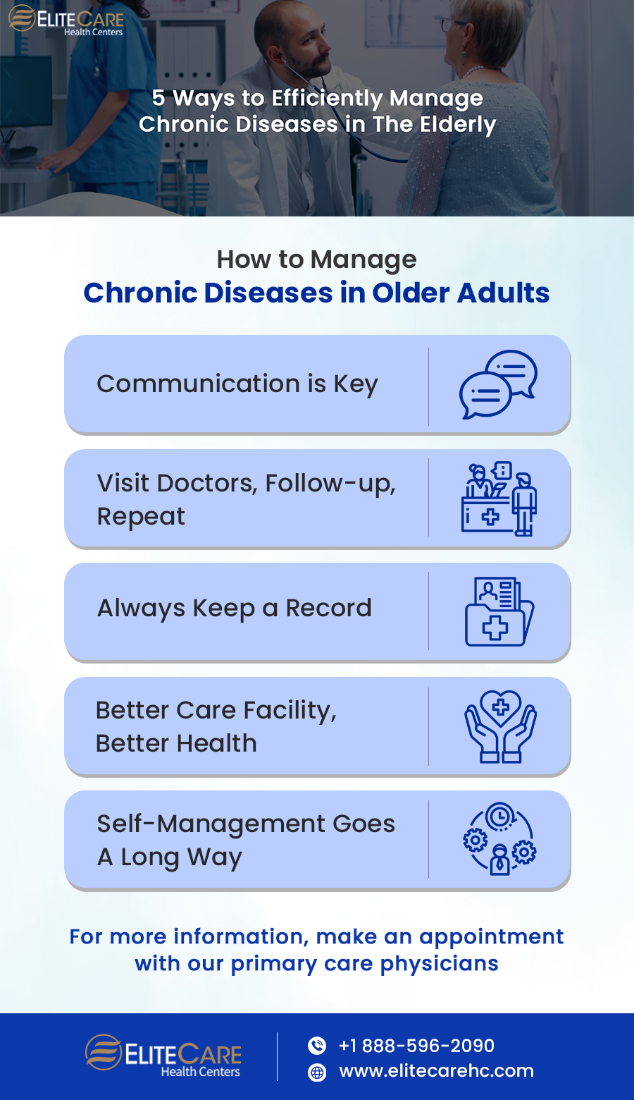 Manage Chronic Diseases in The Elderly | Infographic