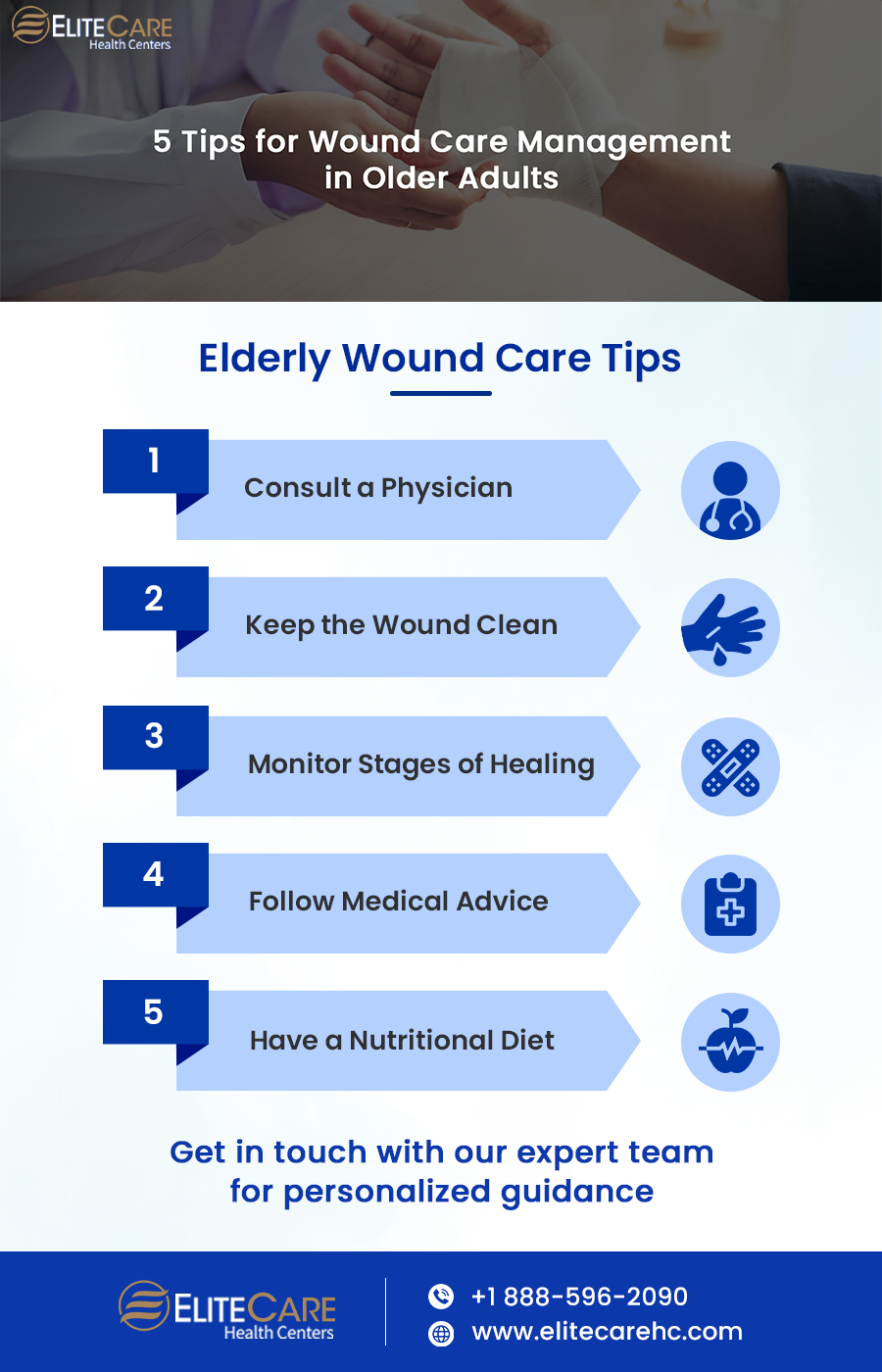 5 Tips for Wound Care Management in Older Adults | Infographic