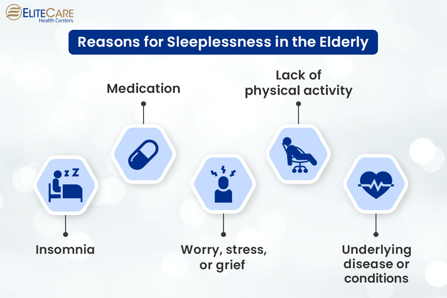 Reason for Sleeplessness in the Elderly