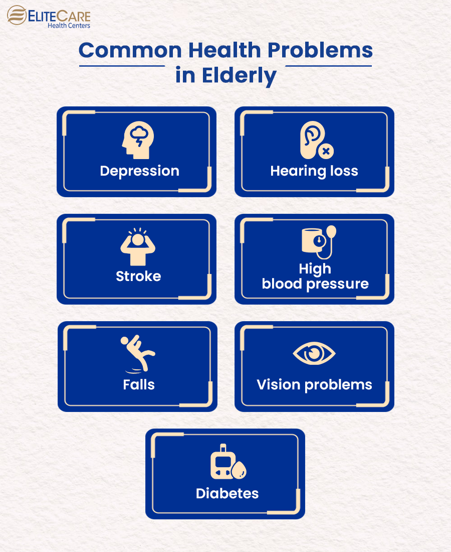 Common Health Problems in Elderly