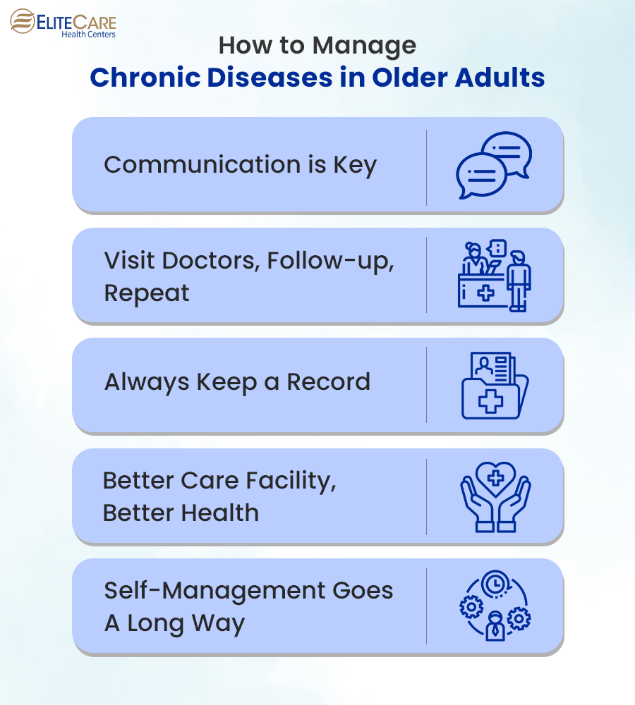 How to Manage Chronic Diseases in Older Adults?