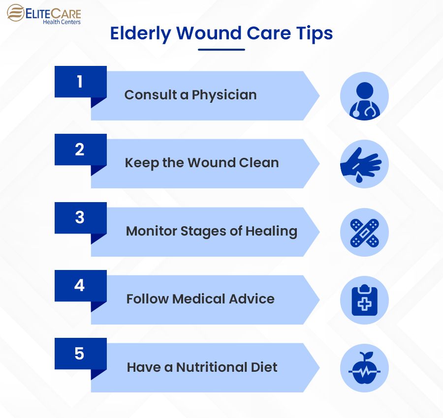 Elderly Wound Care Tips