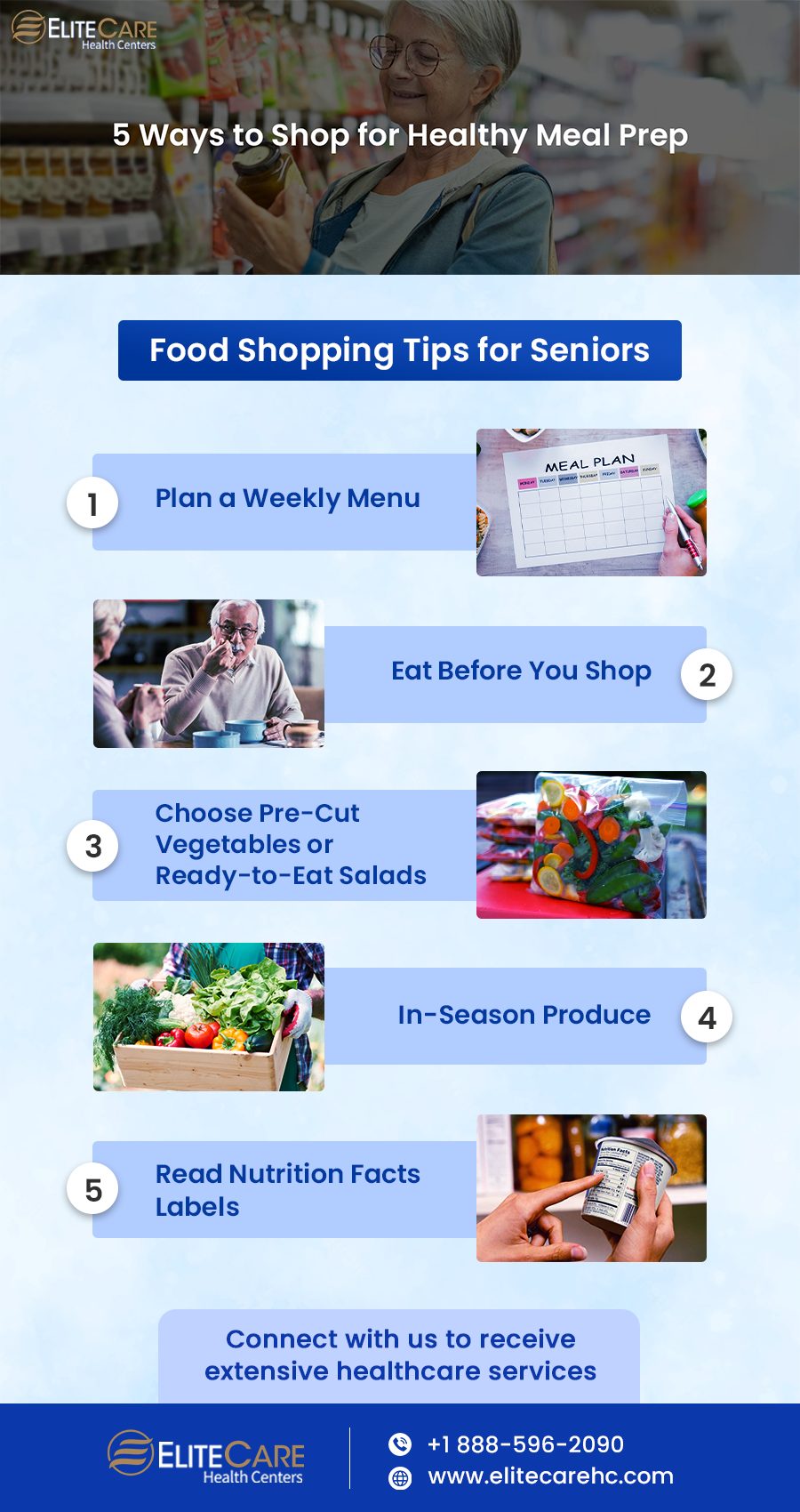 5 Ways to Shop for Healthy Meal Prep | Infographic