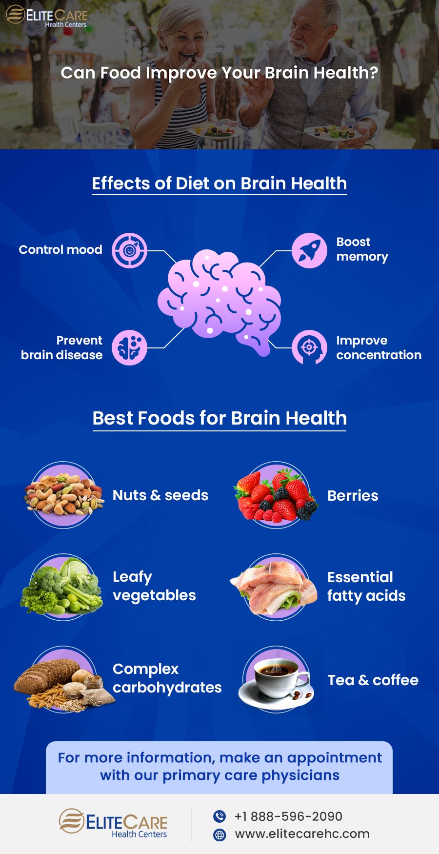 Can Food Improve Your Blood Health | Infographic