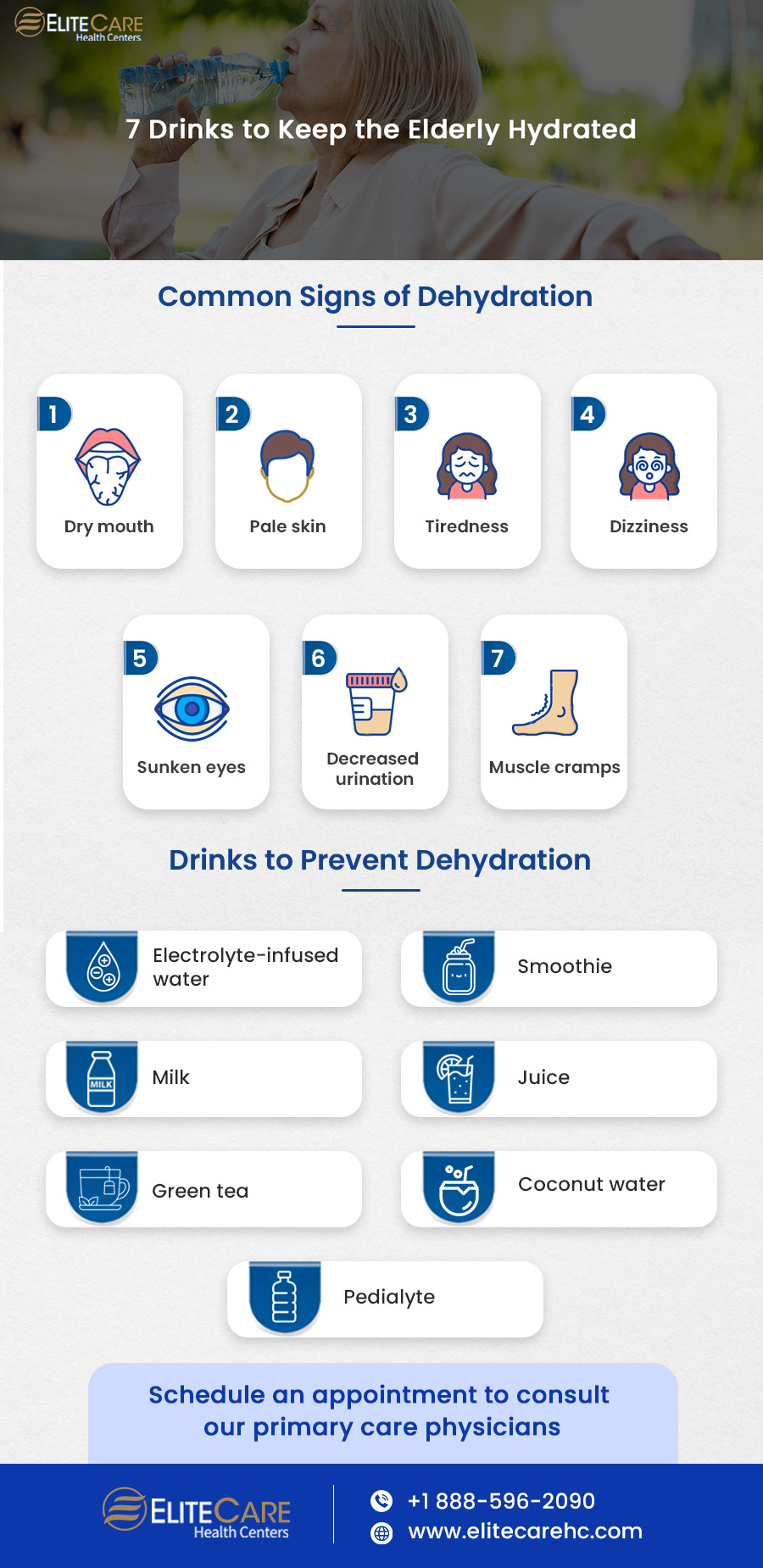 7 Drinks to Keep the Elderly Hydrated | Infographic
