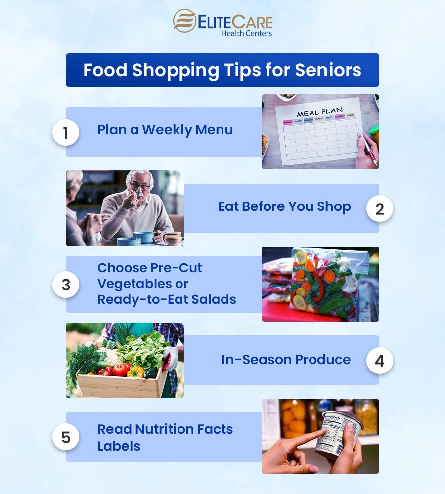 Food Shopping Tips for Seniors