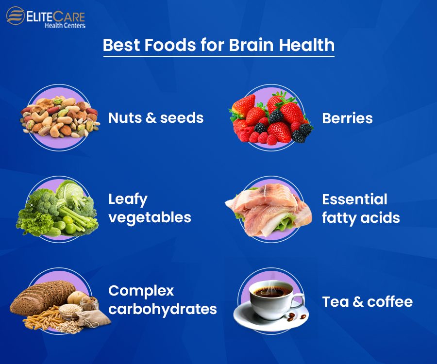 Best Foods for Brain Health