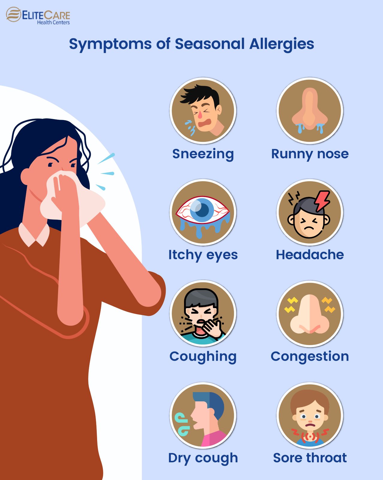 Symptoms of Seasonal Allergies