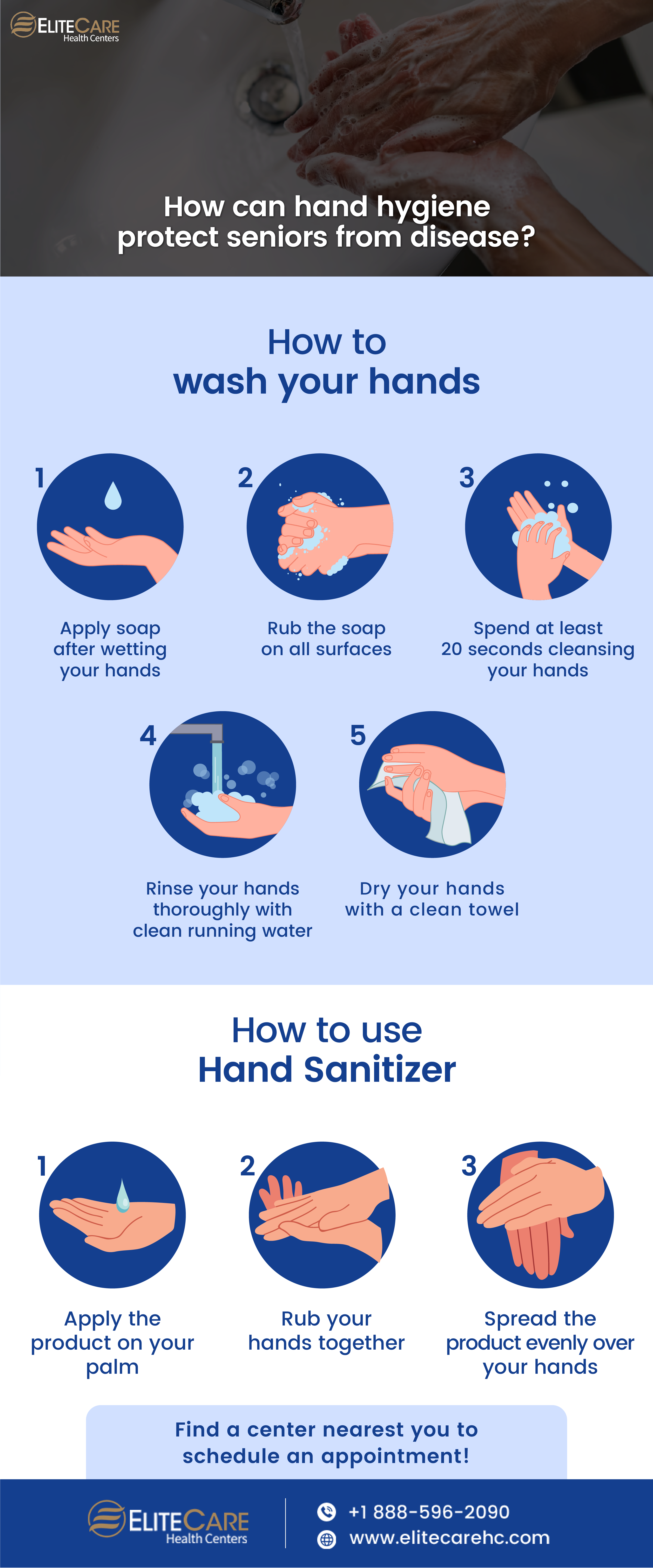How Can Hand Hygiene Protect Seniors from Disease | Infographic