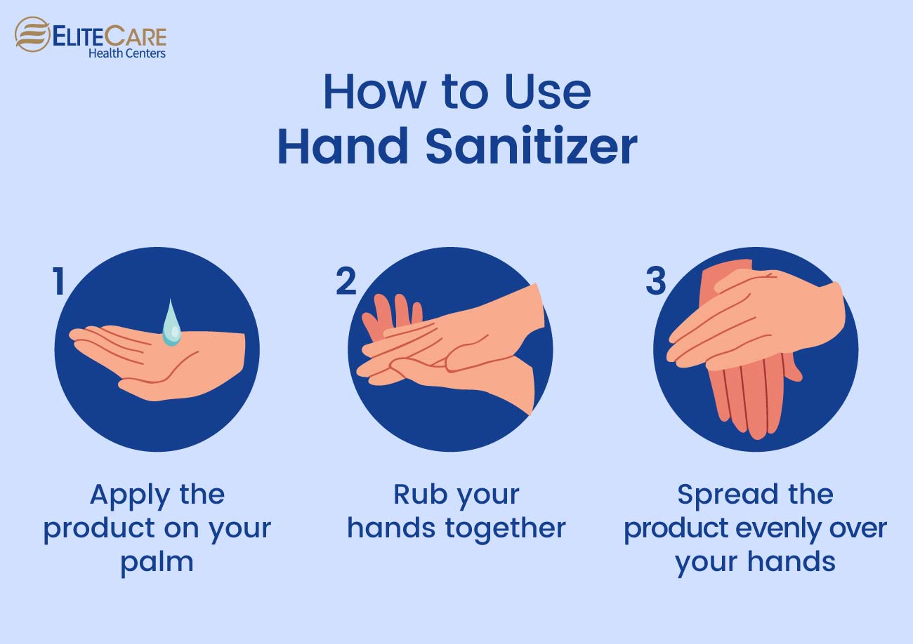 How to Use Hand Sanitizer