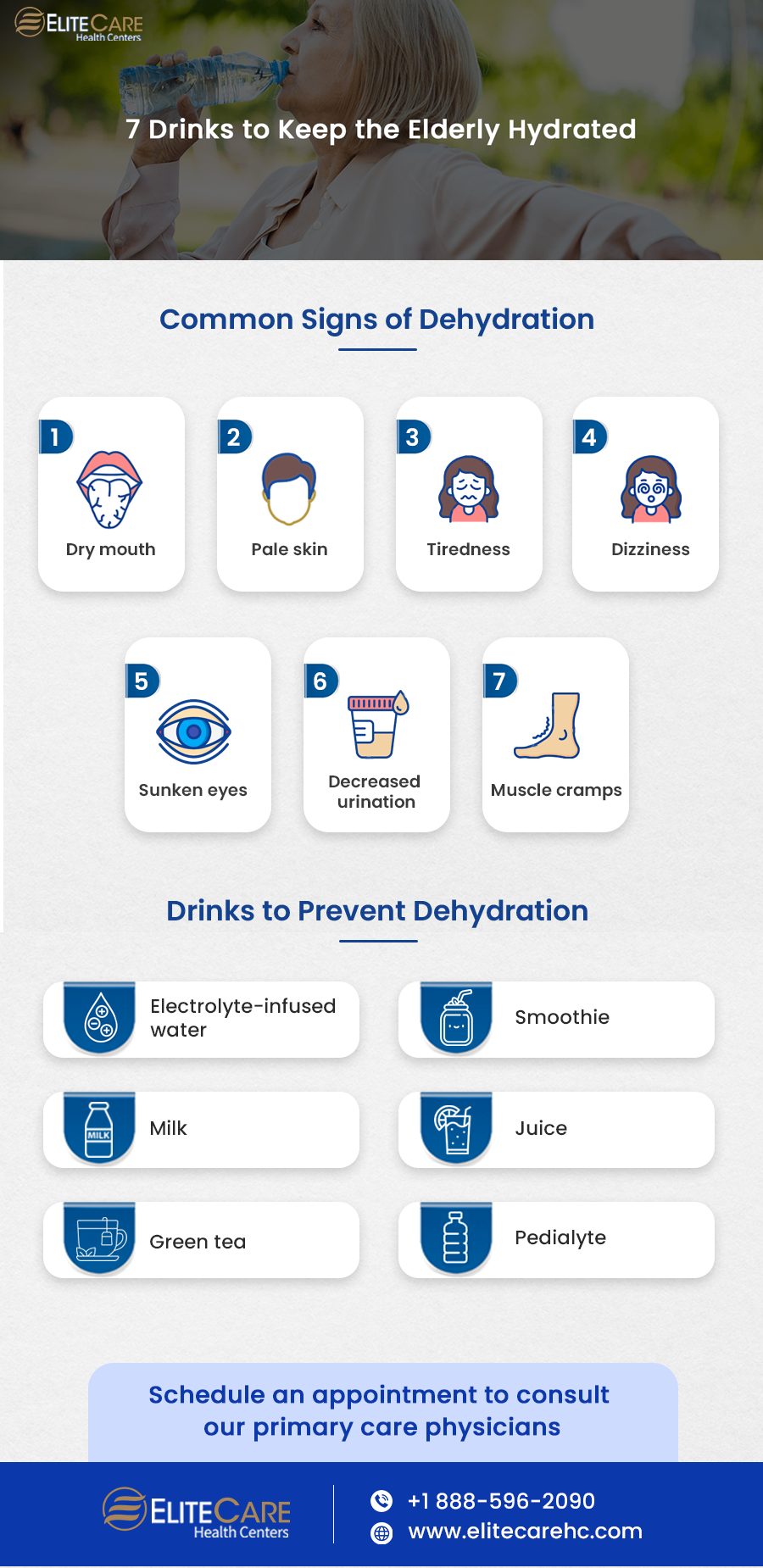 7 Drinks to Keep the Elderly Hydrated | Infographic