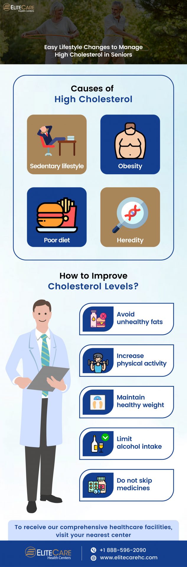 Easy Lifestyle Changes to Manage High Cholesterol in Seniors | Infographic
