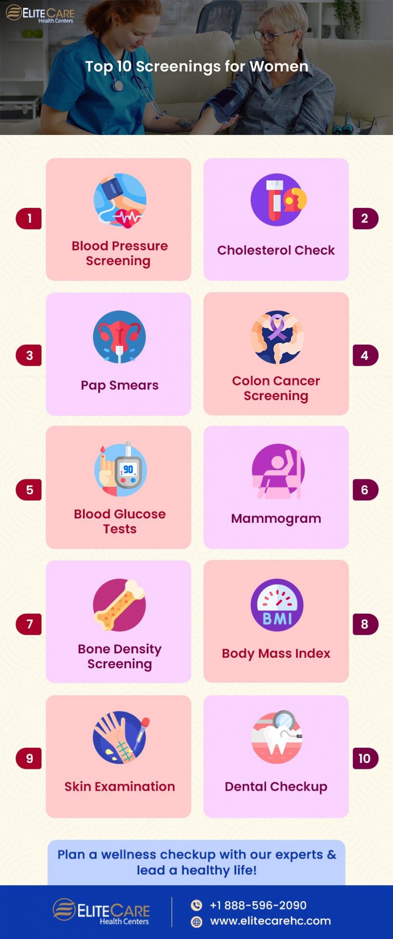 Top 10 Screenings for Women | Infographic