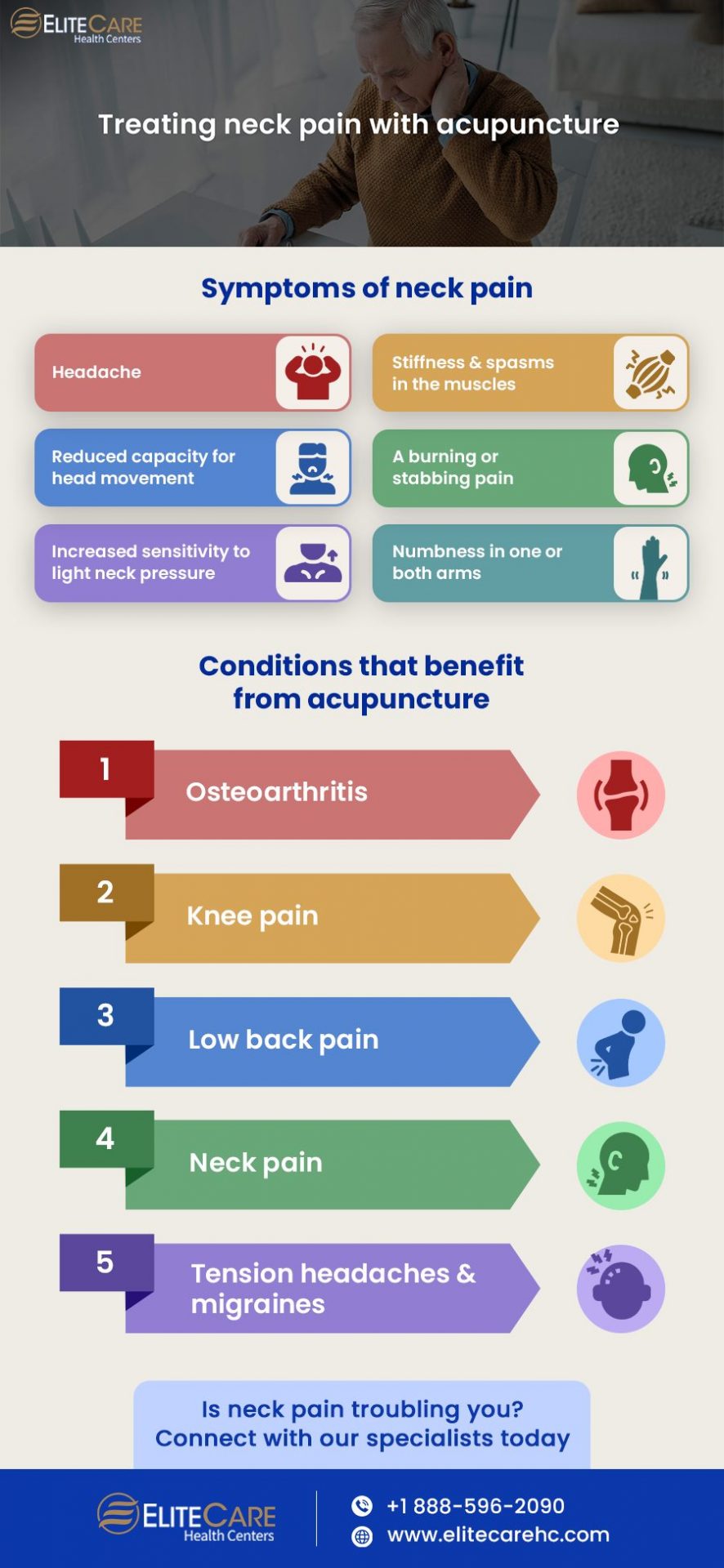 Treating Neck Pain with Acupuncture | Infographic