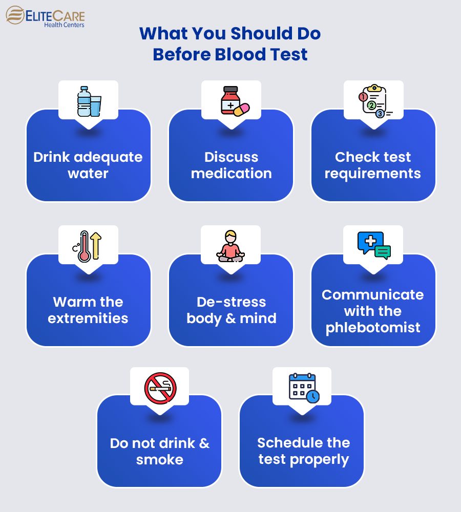 What You Should Do Before Blood Test