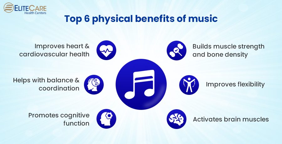 Top 6 Physical Benefits of Music