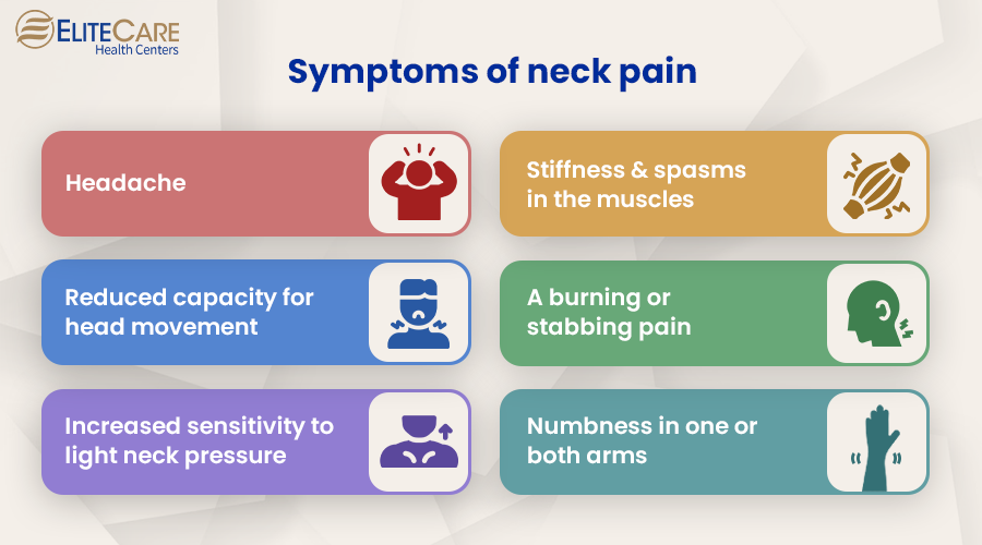 Symptoms of Neck Pain