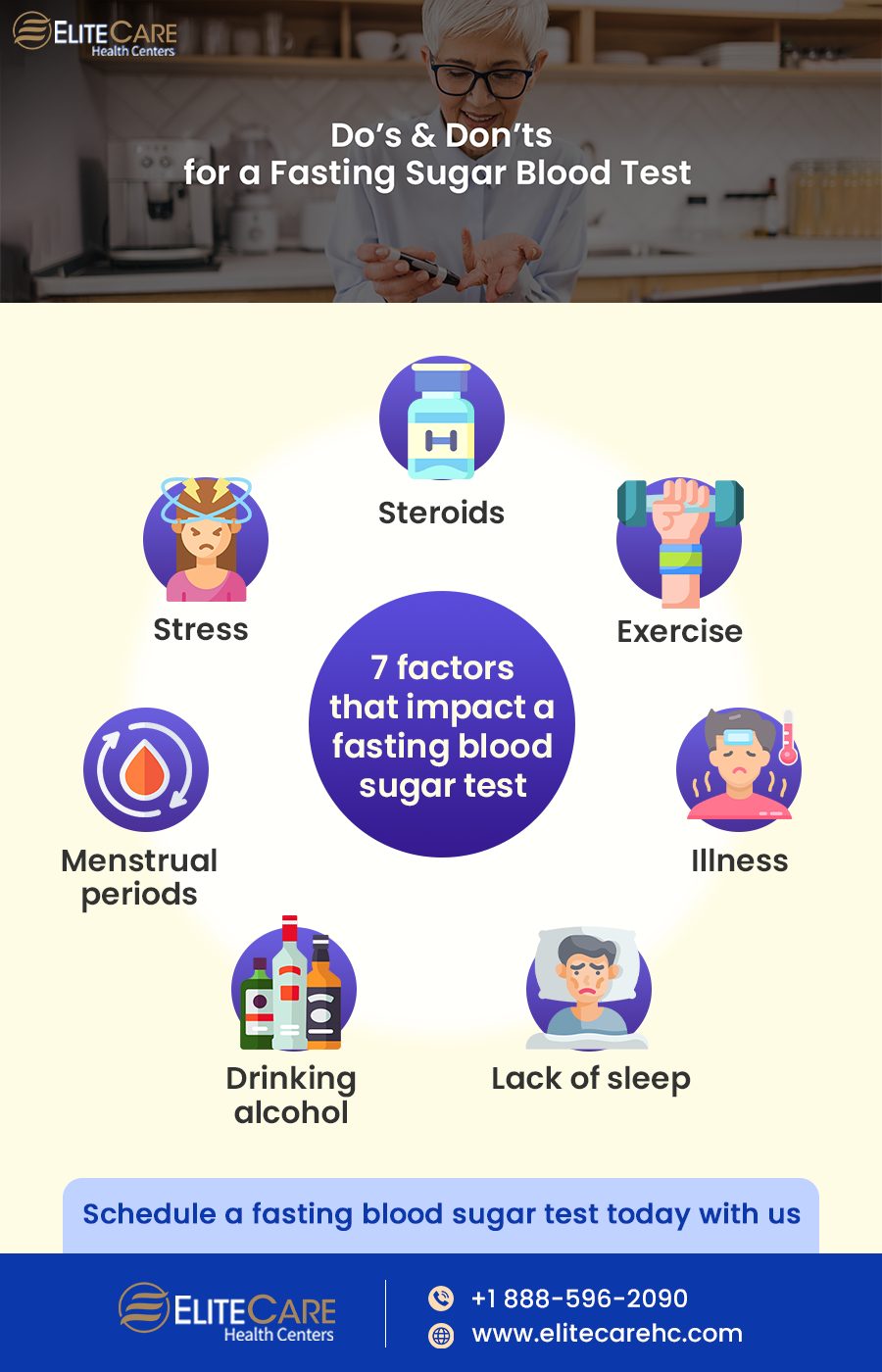 Do’s & Don’ts for a Fasting Sugar Blood Test | Infographic