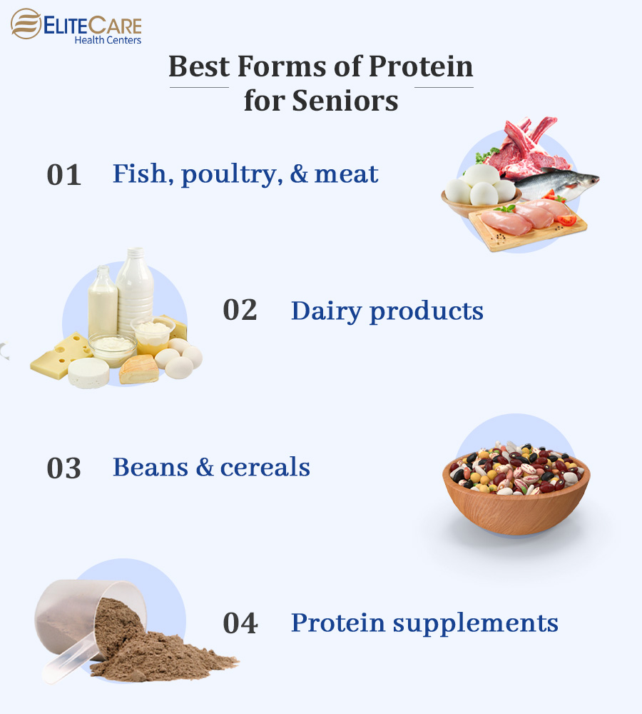 Best Sources of Protein for Seniors