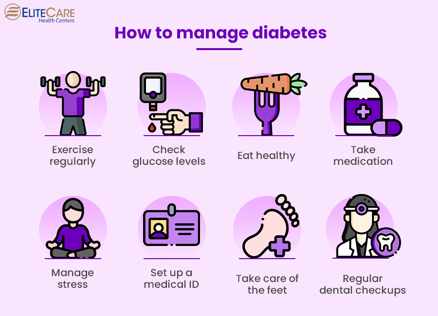 How to Manage Diabetes