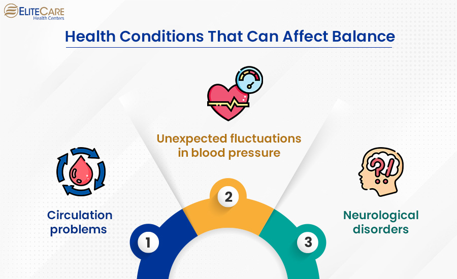 Health Conditions That Can Affect Balance