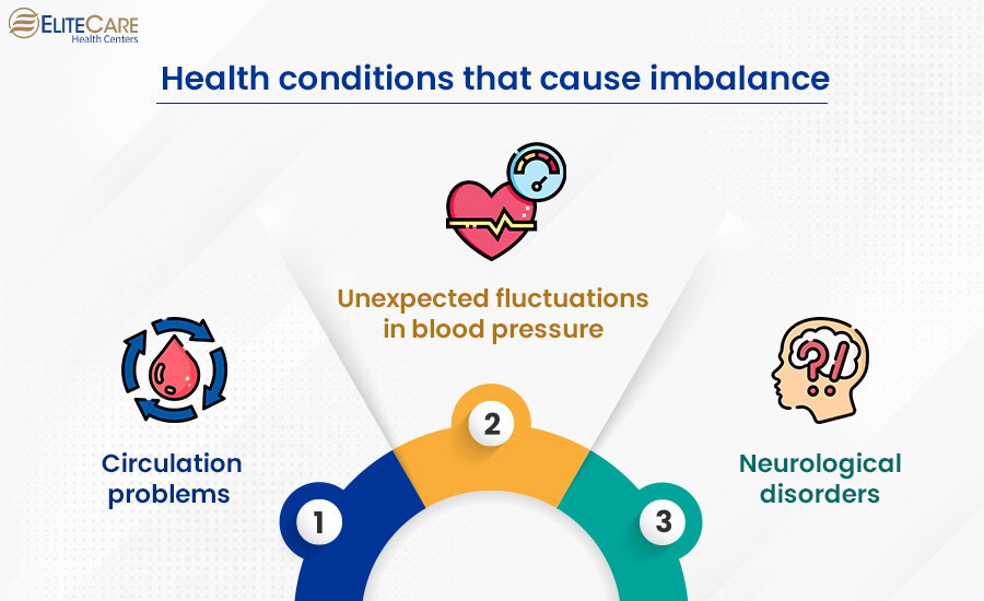 Health Conditions That Cause Imbalance