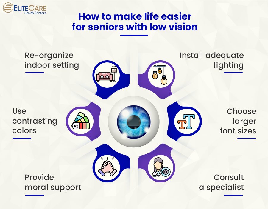 How to Make Life Easier for Seniors with Low Vision