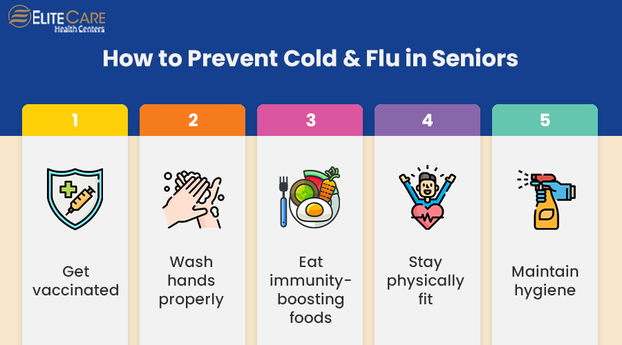 How to Prevent Cold & Flu in Seniors