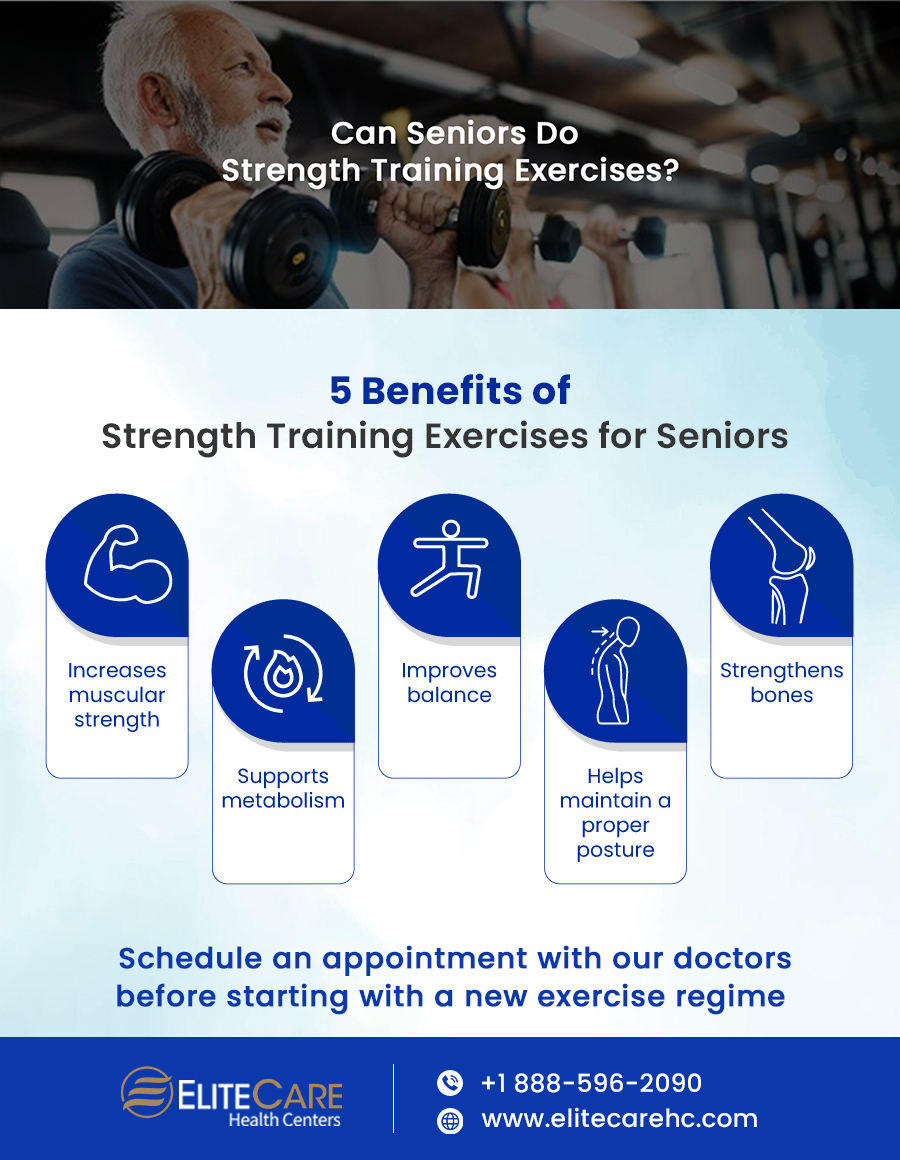 Can Seniors Do Strength Training Exercises? | Infographic