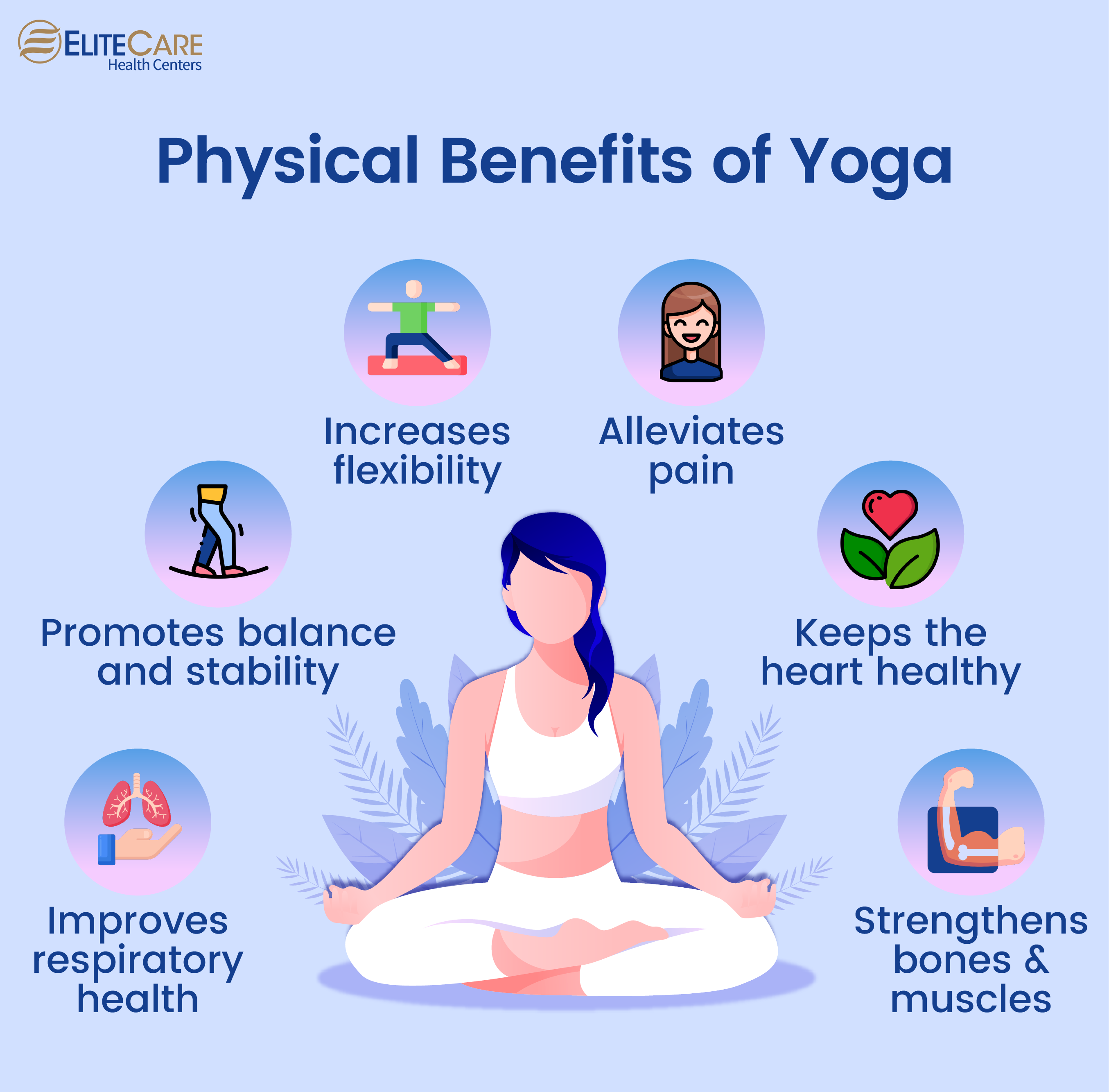 Physical Benefits of Yoga