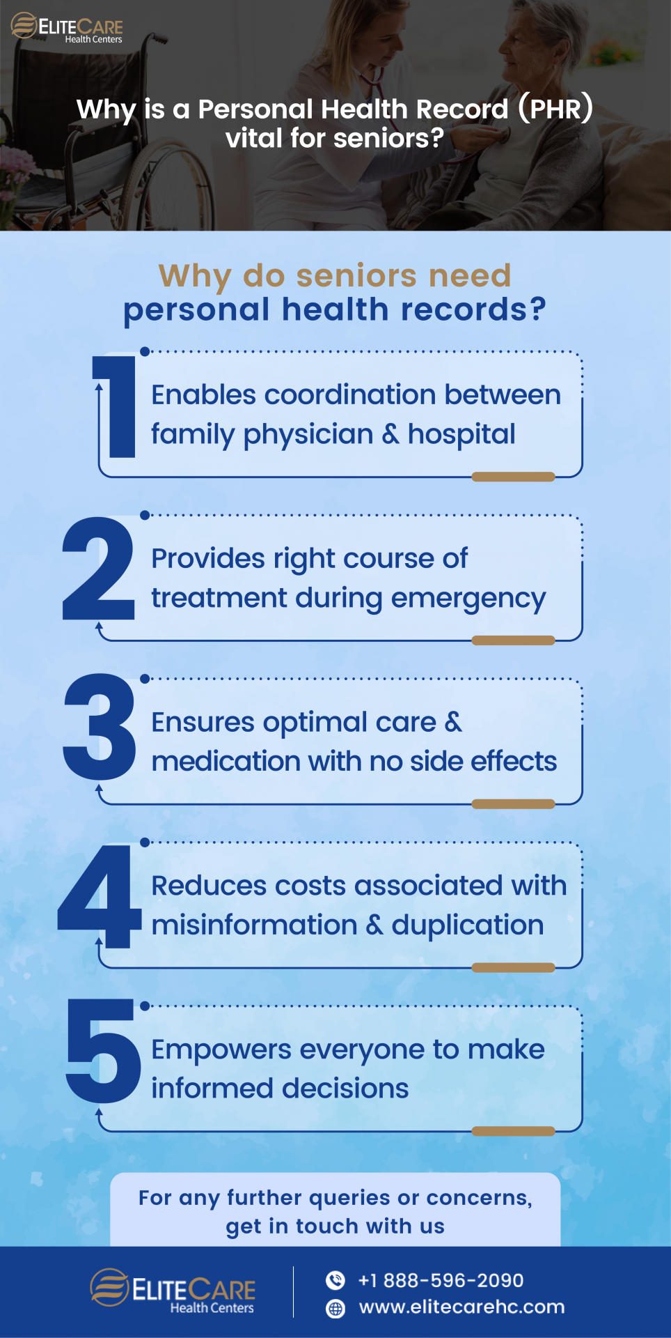 Why is a Personal Health Record Vital for Seniors? | Infographic