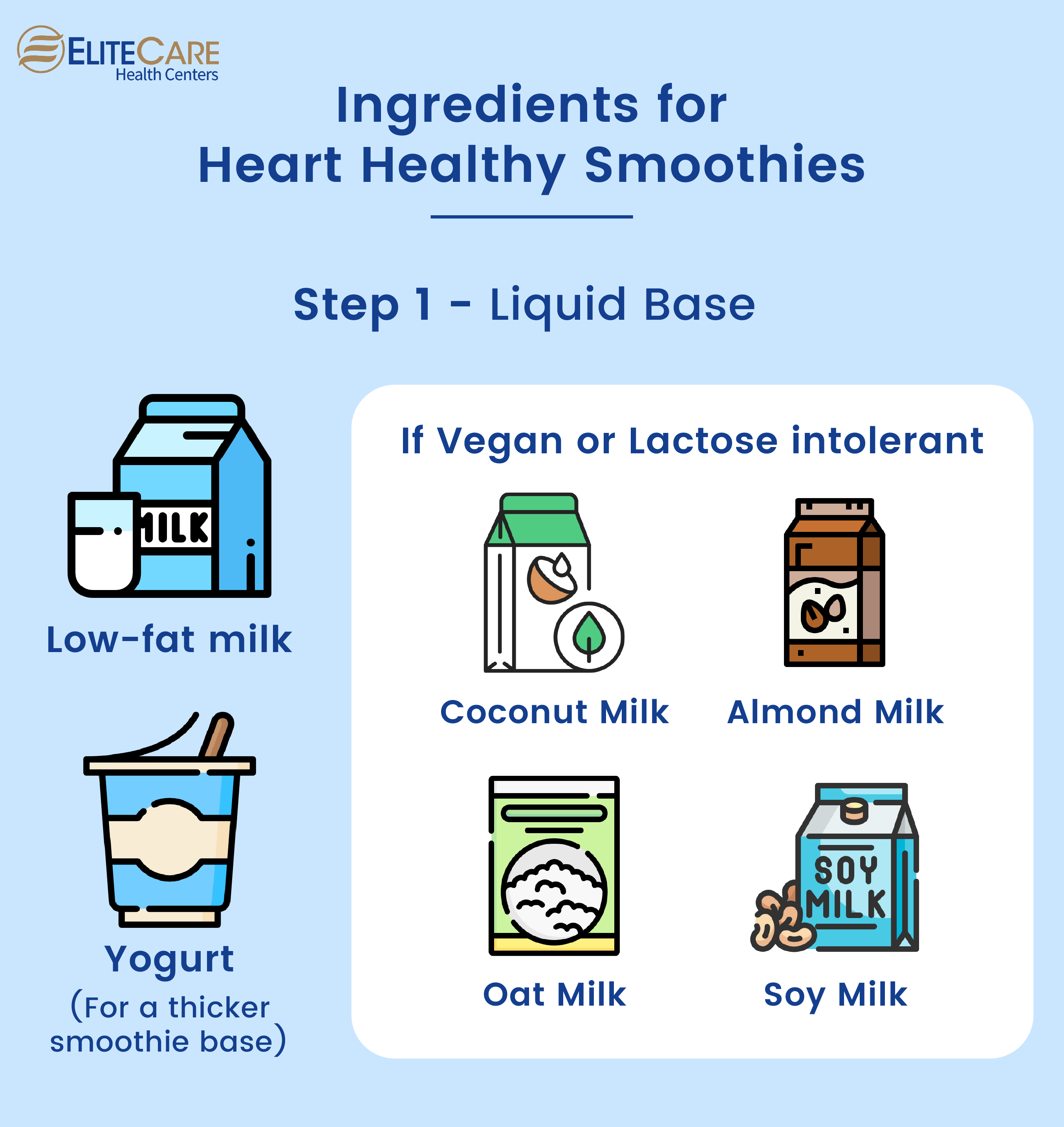 Ingredients for Heart Healthy Smoothies