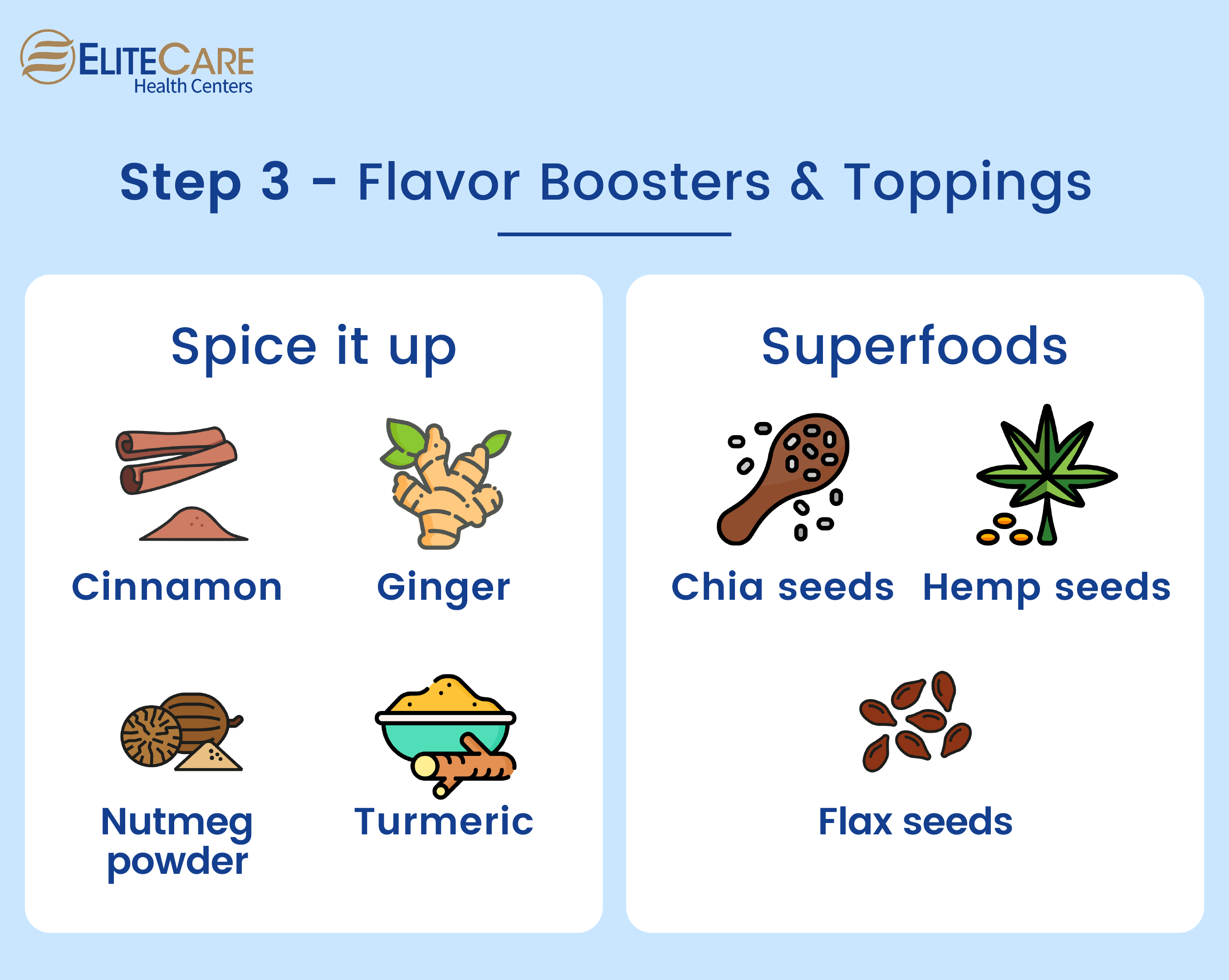 Flavor Boosters & Toppings