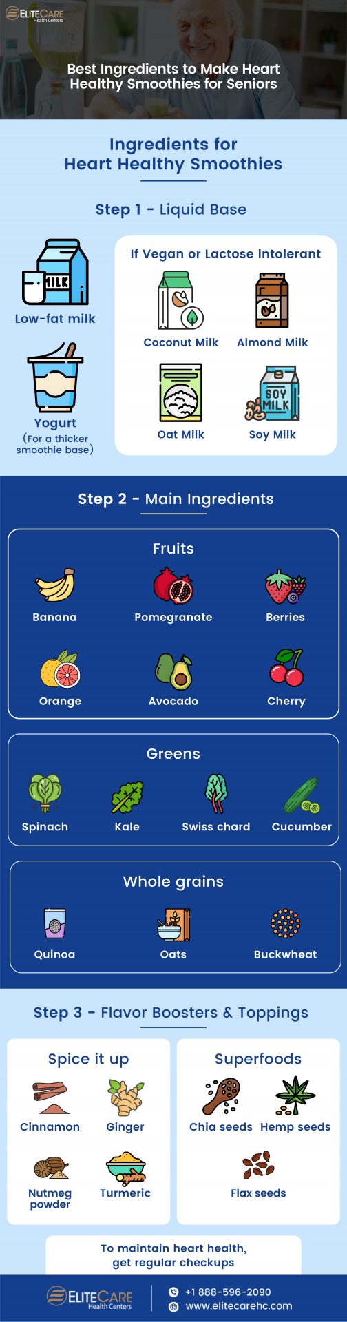 Best Ingredients to Make Healthy Smoothies for Seniors | Infographic