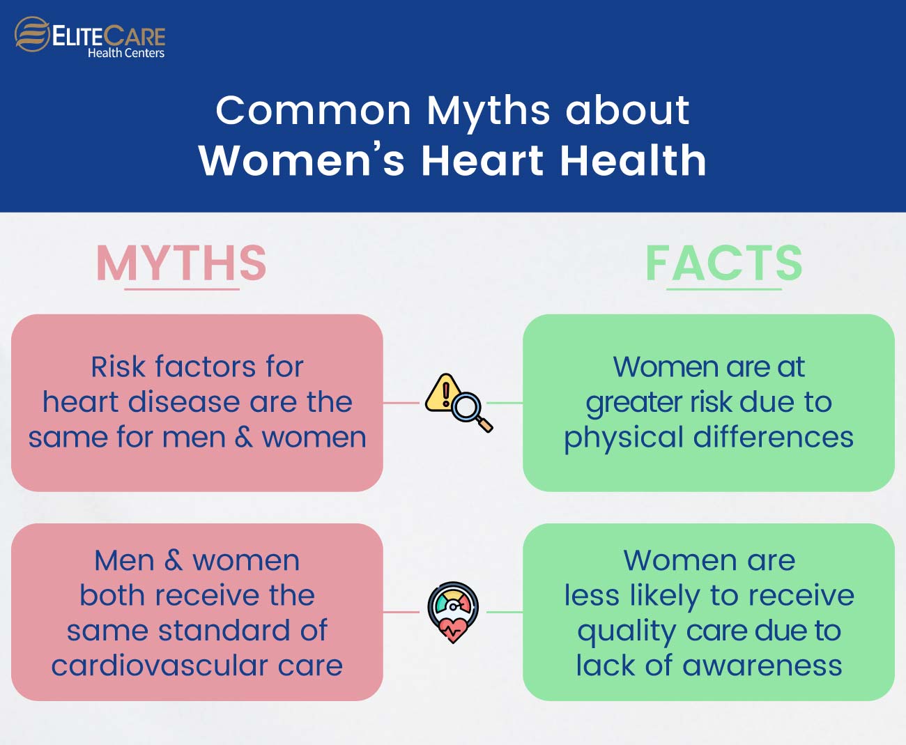 Common Myths About Women’s Heart Health